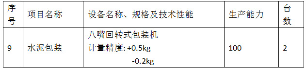 新型悬浮煅烧硫铝酸盐水泥生产线主机参数