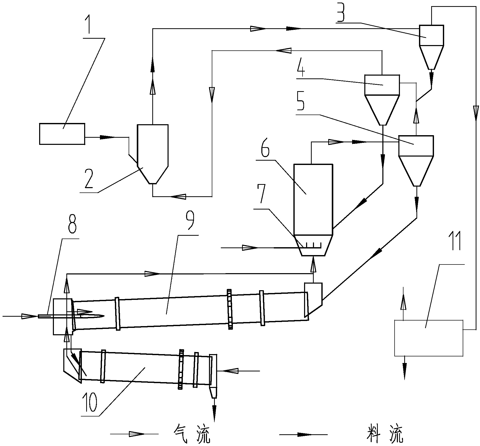 以氢铝为原料采用预分解工艺生产α-Al2O3的系统